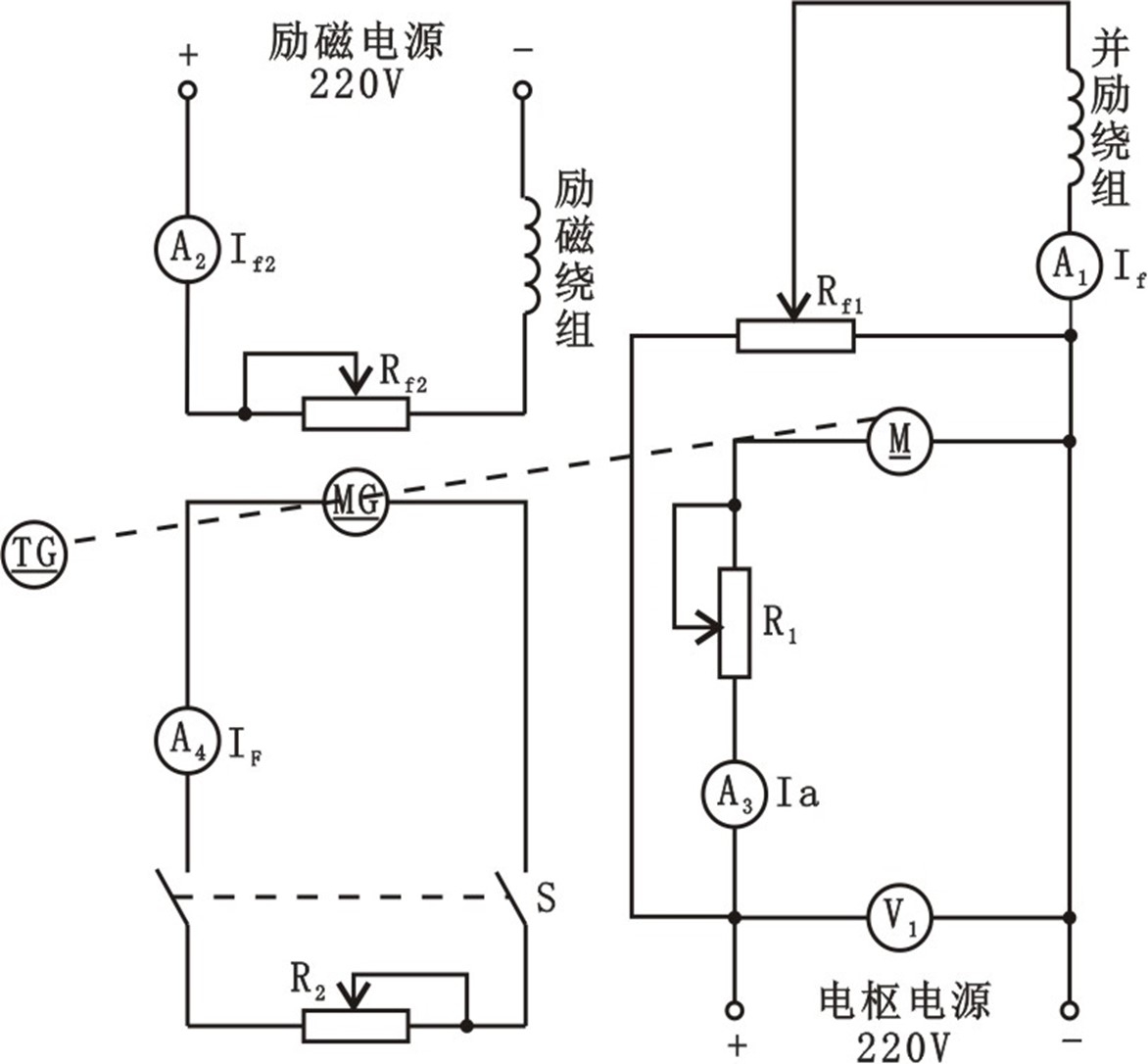 直流并勵(lì)電動(dòng)機(jī)接線圖